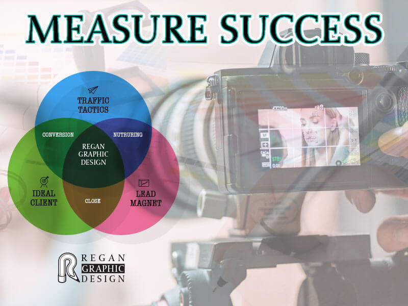 Regan Graphic Design can measure your digital markeing success