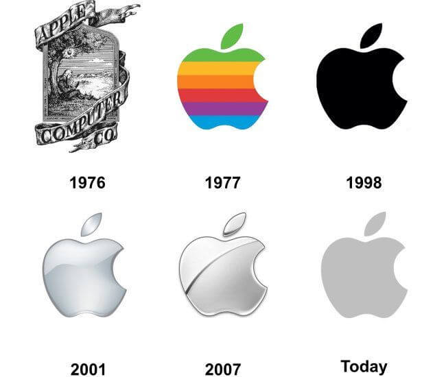 Apple Logo Old and New