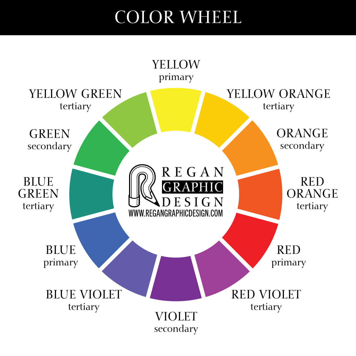 Regan Graphic Design Color Wheel Tool. Designed to evoke colors that will accentuate your business in the blink of an eye.